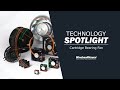 Cartridge Bearing Fan and IP69 Harsh Environment Fan - Technology Spotlight