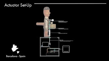 Another Toy Story - Physical Computing with M5Stack