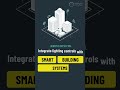 Top 4 Reasons to Choose @zencontrol for Your Lighting Control Upgrade
