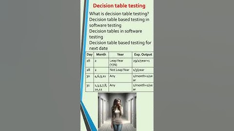 Decision Table in Software Engineering-Decision Table Testing-Decision Table-Software Engineering