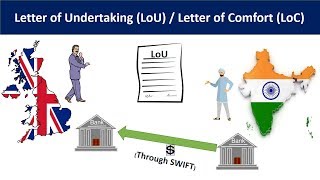 letter of undertaking in hindi | letter of undertaking | Doovi