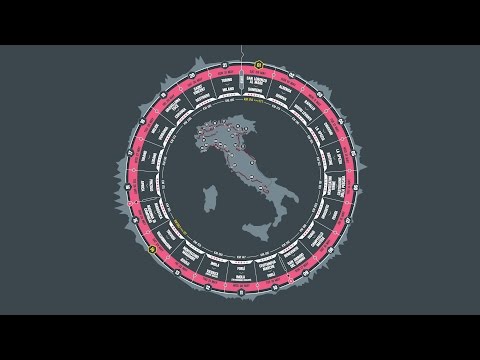 Giro d'Italia 2015 - The route / Il percorso