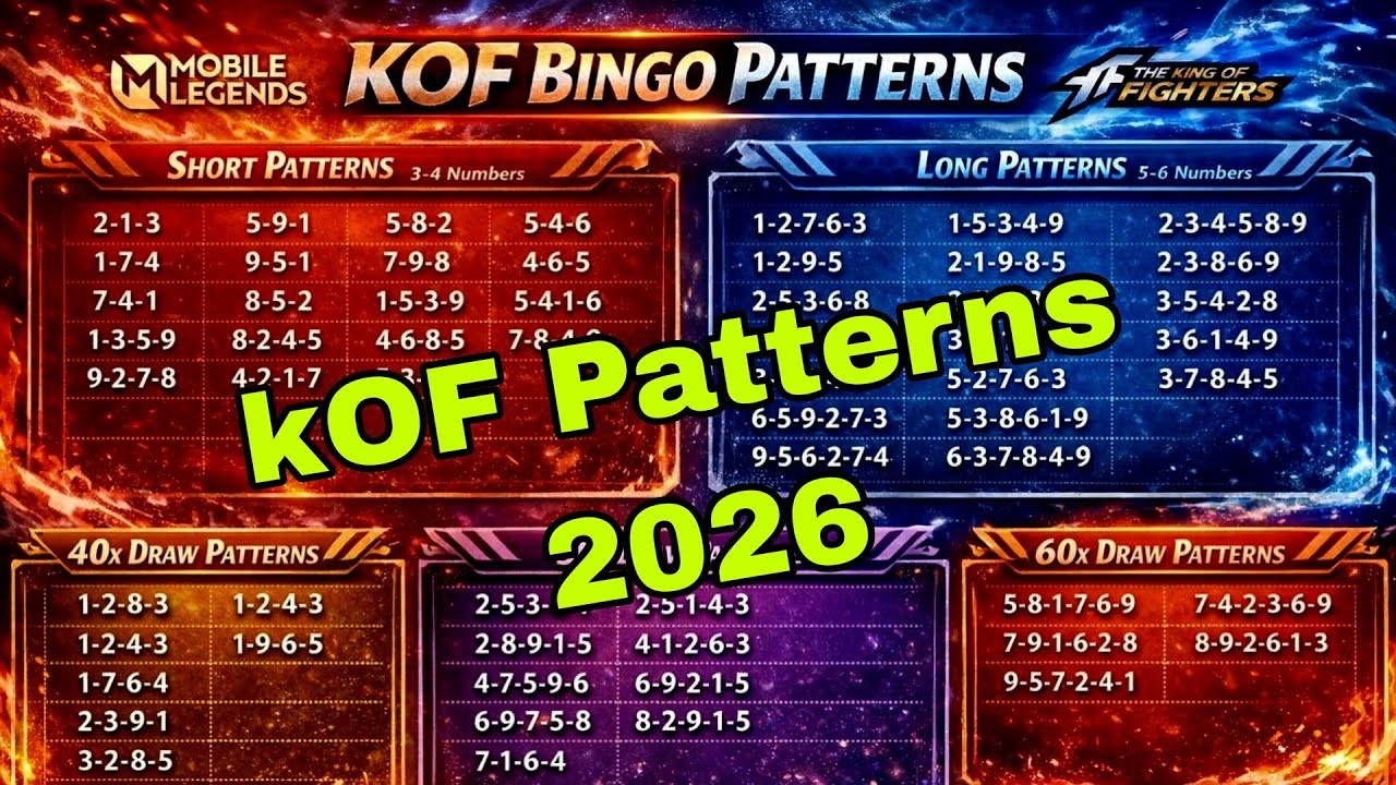 All Complete Patterns🔥 For KOF Event 2026✅️ Mobile Legends: Bang Bang || KOF New Patterns 2026