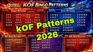 All Complete Patterns For Kof Event 2026 Mobile Legends Bang Bang Kof New Patterns 2026