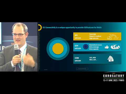 Conference Eurosatory 2022 | THALES - Scrolling constellations and their military usage