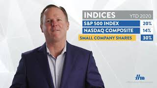 1st Quarter 2020 Economic and Financial Markets Summary