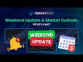 OptionStrat  Weekend Update &amp; Market Outlook 12 15 24
