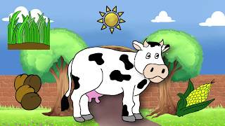 Узнать . корова . Коровы  являются  основными производителями молока . для детей . школа