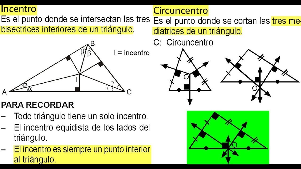 Que significa el triangulo