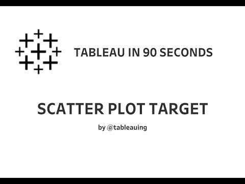 SCATTER PLOT TARGET - Tableau in 90 Seconds