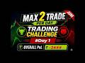#day1 🔥June Nifty Option Trading Challenge | Max 2 Trades Per Day #trading #disciplinedtrader