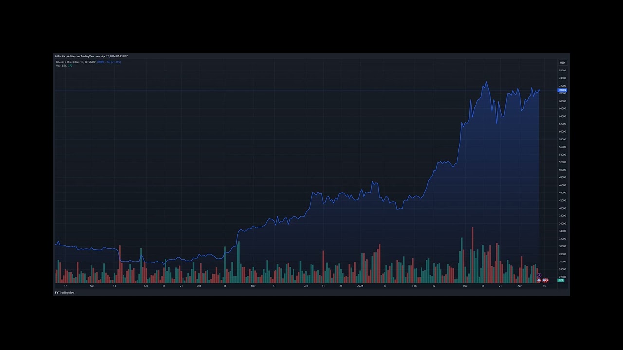 Satoshi Smackdown: Fake Bitcoin Inventor Drops Lawsuit Against Critic