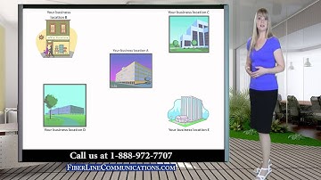 Ethernet Point-to-Point Private Lines