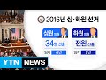 美 상하원도 선거...의회 구도 변화 주목 / YTN (Yes! Top News)