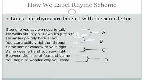 Unravel the Mystery: Understanding Rhyme Scheme