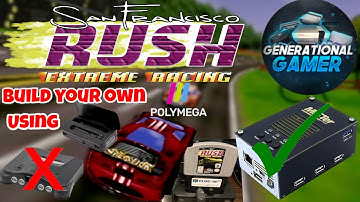 MiSTer FPGA - Use Your Nintendo 64 Cartridges & Saves with MiSTer FPGA