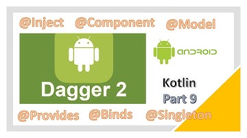 DAGGER Kotlin tutorial android part 9. @NAMED.