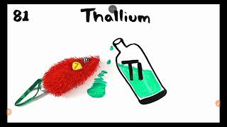 SLOW The UPDATED Periodic Table Song In Order AsapSCIENCE 2025 - YouTube: 720p!