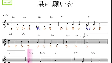 いっぽんゆびぴあのび