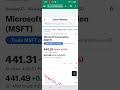 Microsoft's New AI Models Shock Wall Street! 😱 US Market Update | S&P 500, Nasdaq & Dow #microsoft