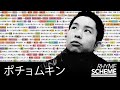 RUNNER&#39;Sデイライ / ポチョムキン(2000) | Japanese Hiphop Rhyme Scheme