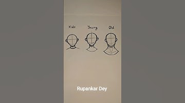 How to draw Male Heads Tutorial✏️ #drawing #tutorial #howtodraw #head #art