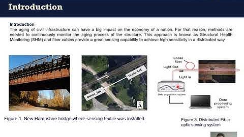 Fiber Optic Sensing Technology for Structural Health Monitoring of a Bridge