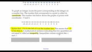 1-3 Integers & Absolute Value