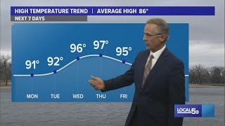 Weather Update July 23, 2023