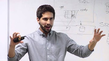 Concorrência e locks | Workshop Administração do SQL Server 2012 | #13 | FIAP X