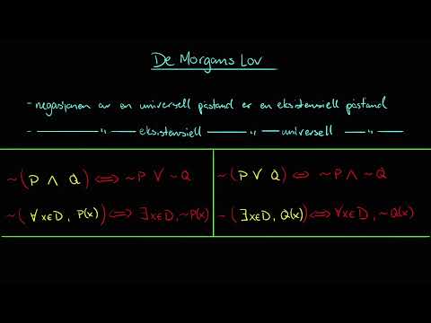 Video: Hva er De Morgans lov?