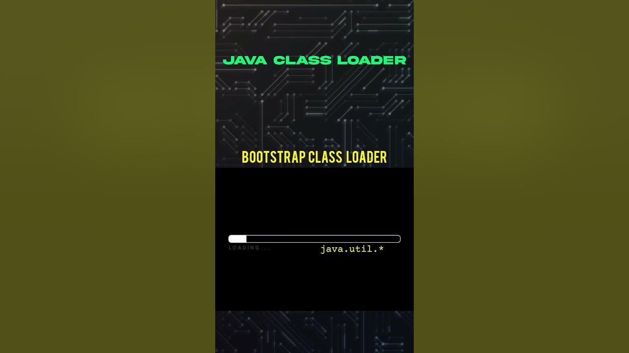 Java Class Loader #coding #java #javaprogramming #javatutorial # ...