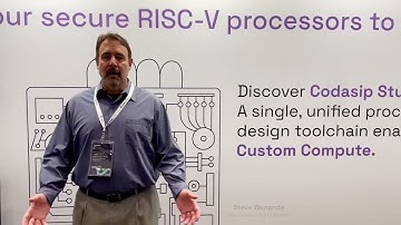 Codasip at Design Automation Conference 2023 DAC