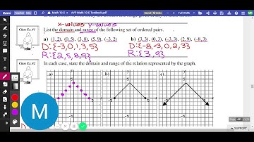 Math 10-C Unit 4 Lesson 4 - Domain and Range (Part 2)