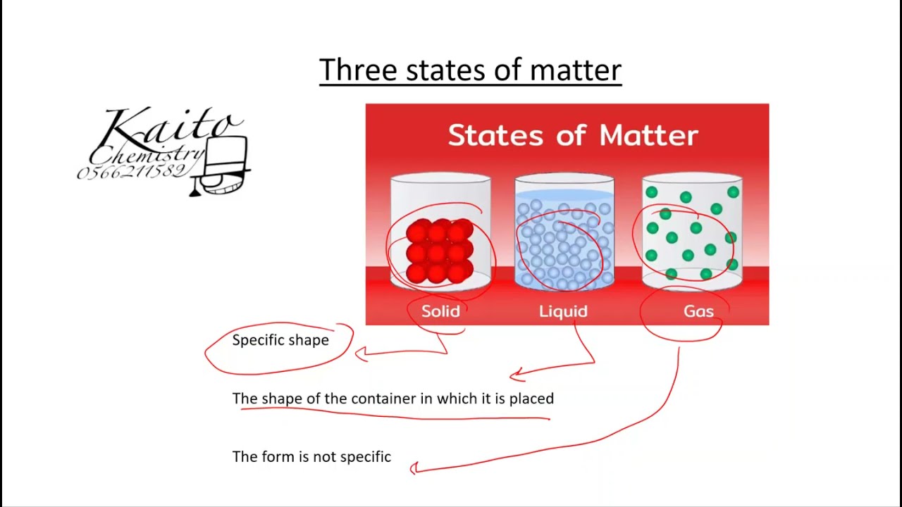 كيم 101 | chapter 1 | كاملا