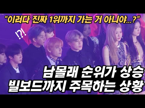 [해외 반응]&amp;quot;정말로 전 세계 <strong>1위</strong> 할 듯&amp;quot; 남몰래 또 레전드 찍고 있는 피프티피프티 &amp;#39;큐피드&amp;#39; 현재 <strong>상황</strong>