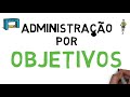 ADMINISTRAÇÃO POR OBJETIVOS | APO