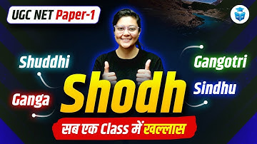 UGC NET Paper 1 Research | Shodhganga vs Shodhsindhu vs Shodhgangotri vs Shodhshuddhi | Aditi Mam