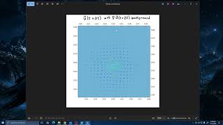 6.3 Numeric Solution: Navier Stokes Equation with CUDA