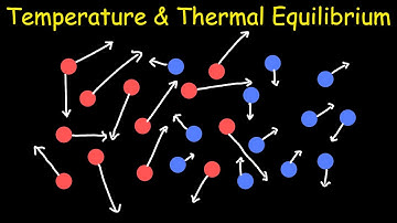 Temperature & Thermal Equilibrium | Physics Tutorial