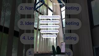 5 Istilah Strategi Bisnis dalam Dunia Marketing #shorts  #instingmarketing #digitalmarketing