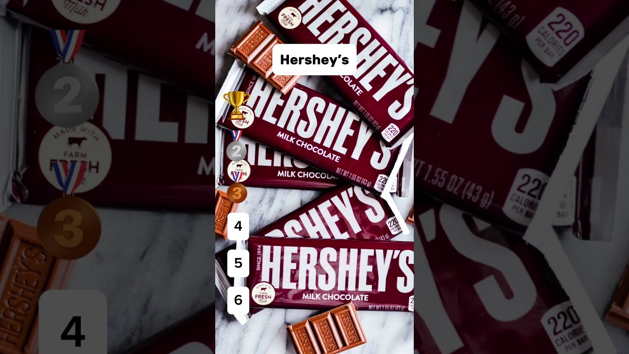 Rank These American Snacks But You Can T Change 