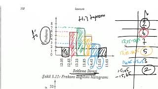 11 - istatistik 1 Grafik Araçlar