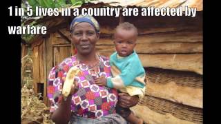 2 Minutes To Make A Difference Poverty in Africa FINAL CUT