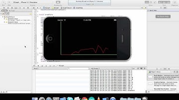 WiShield + ERevo + iPhone = Awesome Speedometer