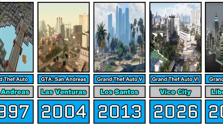 The Evolution of Cities in GTA Games (1997-2026)