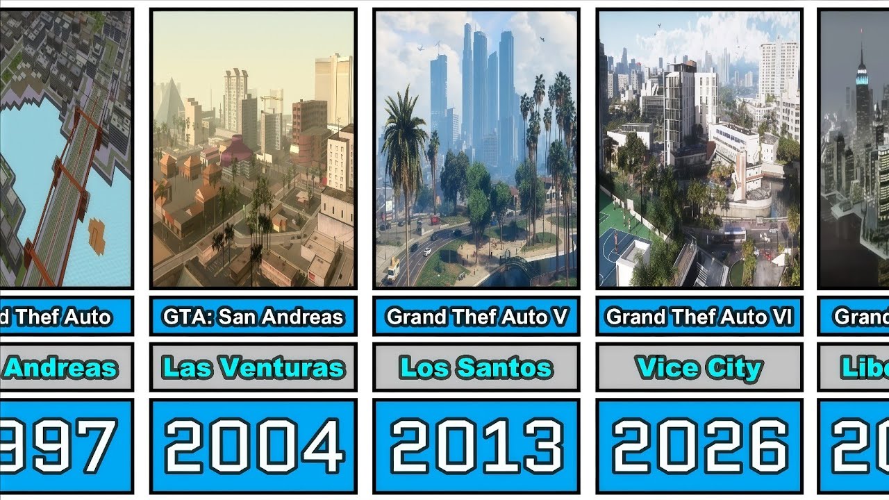 The Evolution Of Cities In GTA Games 1997 2026 YouTube Maxresdefault 