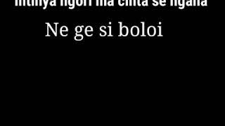 Kata kata Bahasa Ternate .(Milano Interprince)