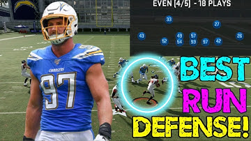 BEST RUN DEFENSE IN MADDEN 20! 3-4 EVEN RUN D CAN