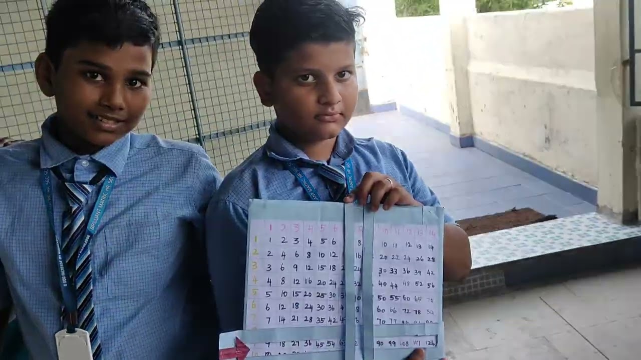 BrilliantMatriculation Higher SecondarySchoolmax exhibition